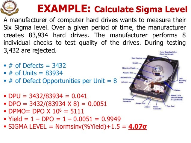 how to calculate dpmo with example Dpu, dpmo, ppm and rty.