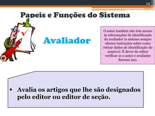 Papeis e Funções do Sistema
Avaliador
 Avalia os artigos que lhe são designados
pelo editor ou editor de seção.
14
O autor também não tem acesso
às informações de identificação
do avaliador (o sistema sempre
oferece instruções sobre como
retirar dados de identificação do
arquivo). É dever do editor
verificar se o autor e avaliador
fizeram isso.
 