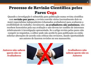 Processo de Revisão Científica pelos
Pares Cega
Quando a investigação é submetida para publicação numa revista científica
com revisão por pares, a revista convida vários (normalmente dois ou
mais) especialistas independentes (chamados avaliadores) para avaliarem a
credibilidade do trabalho. Geralmente, os avaliadores são anônimos, não
recebem honorários pela sua avaliação e não devem ter conflito de interesses
relativamente à investigação apresentada. Se o artigo revisto pelos pares não
cumprir os requisitos, o editor pode não aceitá-lo para publicação ou então
solicitar alterações de acordo com críticas dos revisores, dando oportunidade
aos autores de fazerem revisões no seu manuscrito.
Autores não sabem
quem são os
Avaliadores
Avaliadores não
sabem quem são os
Autores
4
 