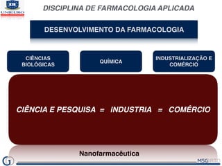 DISCIPLINA DE FARMACOLOGIA APLICADA
DESENVOLVIMENTO DA FARMACOLOGIA
CIÊNCIAS
BIOLÓGICAS
QUÍMICA
INDUSTRIALIZAÇÃO E
COMÉRCI...