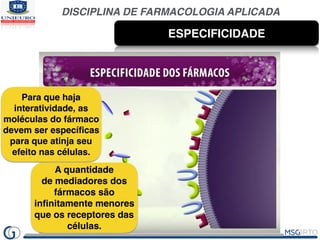 DISCIPLINA DE FARMACOLOGIA APLICADA
ESPECIFICIDADE
Para que haja
interatividade, as
moléculas do fármaco
devem ser especíﬁ...