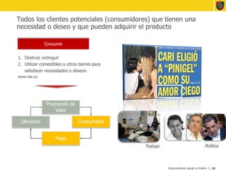 Todos los clientes potenciales (consumidores) que tienen una necesidad o deseo y que pueden adquirir el producto10ConsumirDestruir, extinguir Utilizar comestibles u otros bienes para satisfacer necesidades o deseoswww.rae.esPropuesta de ValorConsumidorOferentePagoPolíticaTrabajo