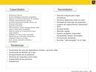 Ciñéndonos al presupuesto de marketingMkt estratégicoDetecta necesidades y servicios a cubrir