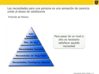 Las necesidades para una persona es una sensación de carencia unida al deseo de satisfacerlaPirámide de Maslow7Para pasar de un nivel a otro es necesario satisfacer aquella necesidad
