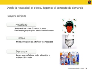 Desde la necesidad, el deseo, llegamos al concepto de demandaEsquema demanda8NecesidadSentimiento de privación respecto a una satisfacción general ligada a la condición humanaDeseoMedio privilegiado de satisfacer una necesidadDemandaDeseo acompañado de poder adquisitivo y voluntad de compra