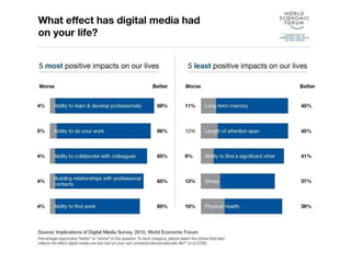 Dra. Alicia De la Peña
 