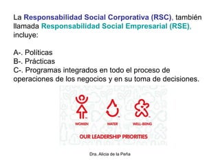Dra. Alicia de la Peña
La Responsabilidad Social Corporativa (RSC), también
llamada Responsabilidad Social Empresarial (RSE),
incluye:
A-. Políticas
B-. Prácticas
C-. Programas integrados en todo el proceso de
operaciones de los negocios y en su toma de decisiones.
 
