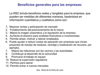 Dra. Alicia de la Peña de León
Beneficios generales para las empresas:
La RSC brinda beneficios reales y tangibles para la empresa, que
pueden ser medidas de diferentes maneras, basándose en
información cuantitativa y cualitativa como son:
1. Mayores ventas y participación de mercado
2. Fortalecimiento del posicionamiento de la marca
3. Mejora la imagen corporativa y la reputación de la empresa
4. Aumenta el atractivo para analistas financieros e inversionistas
5. Permite atraer, motivar y retener empleados
6. Puede ayudar a reducir costos de operación (en empresas que inician
proyectos de manejo de residuos, reciclaje y reutilización de recursos, por
ejemplo).
7. Mejora las relaciones con los vecinos y las autoridades
8. Contribuye al desarrollo de la comunidad
9. Promueve el trabajo en equipo
10. Reduce la supervisión regulatoria
11. Permiso para operar
12. Permite entrar a nuevos mercados
 
