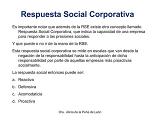 Dra. Alicia de la Peña de León
Respuesta Social Corporativa
Es importante notar que además de la RSE existe otro concepto llamado
Respuesta Social Corporativa, que indica la capacidad de una empresa
para responder a las presiones sociales.
Y que puede o no ir de la mano de la RSE.
Esta respuesta social corporativa se mide en escalas que van desde la
negación de la responsabilidad hasta la anticipación de dicha
responsabilidad por parte de aquellas empresas más proactivas
socialmente.
La respuesta social entonces puede ser:
a. Reactiva
b. Defensiva
c. Acomodaticia
d. Proactiva
 