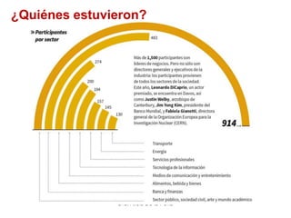 Dra. Alicia De la Peña
¿Quiénes estuvieron?
 