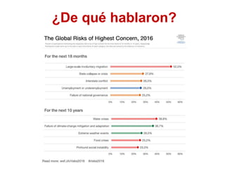 ¿De qué hablaron?
Dra. Alicia de la Peña
 