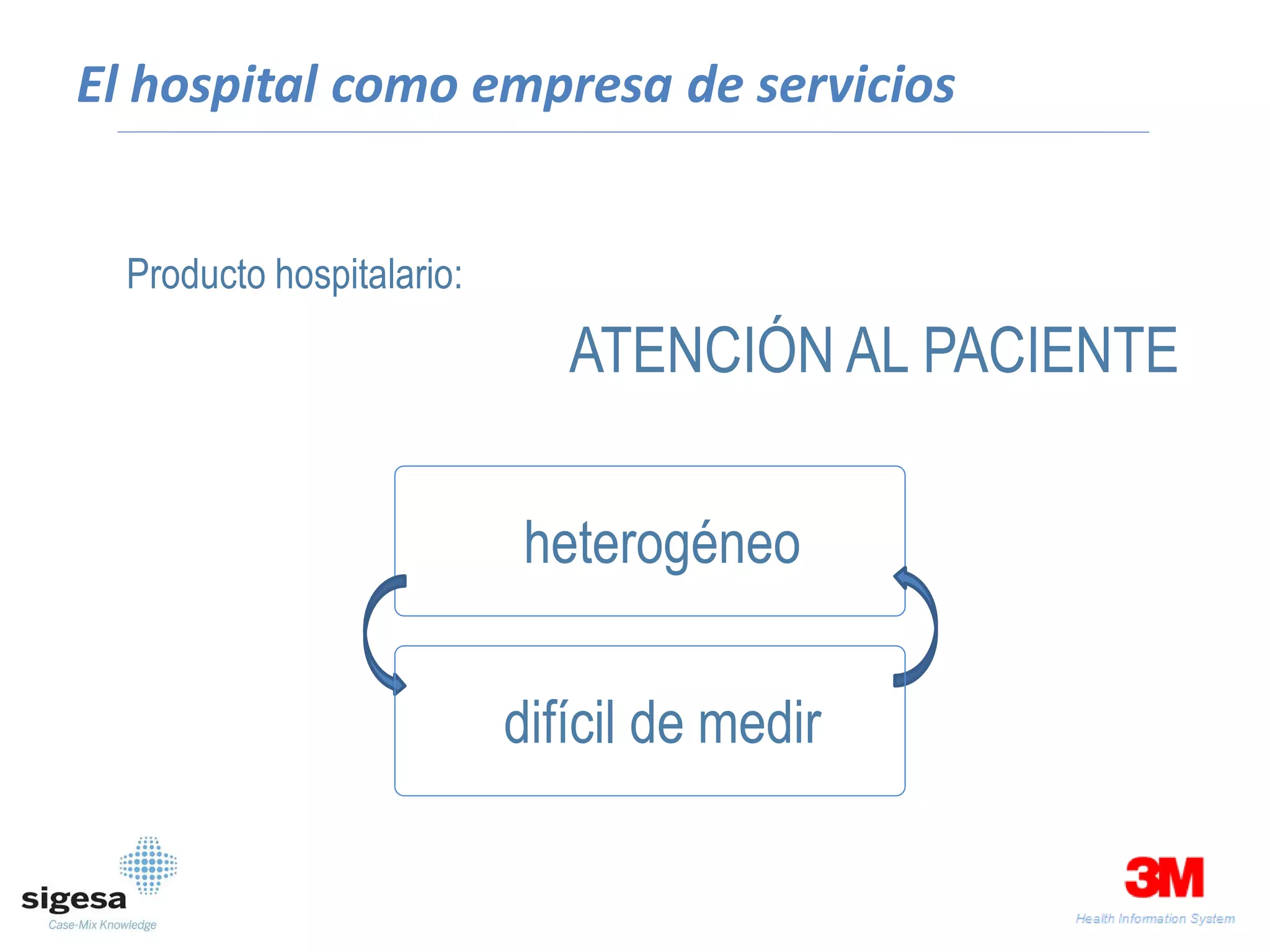 El hospital como empresa de servicios


  Producto hospitalario:
                              ATENCIÓN AL PACIENTE


                            heterogéneo

                           difícil de medir
 