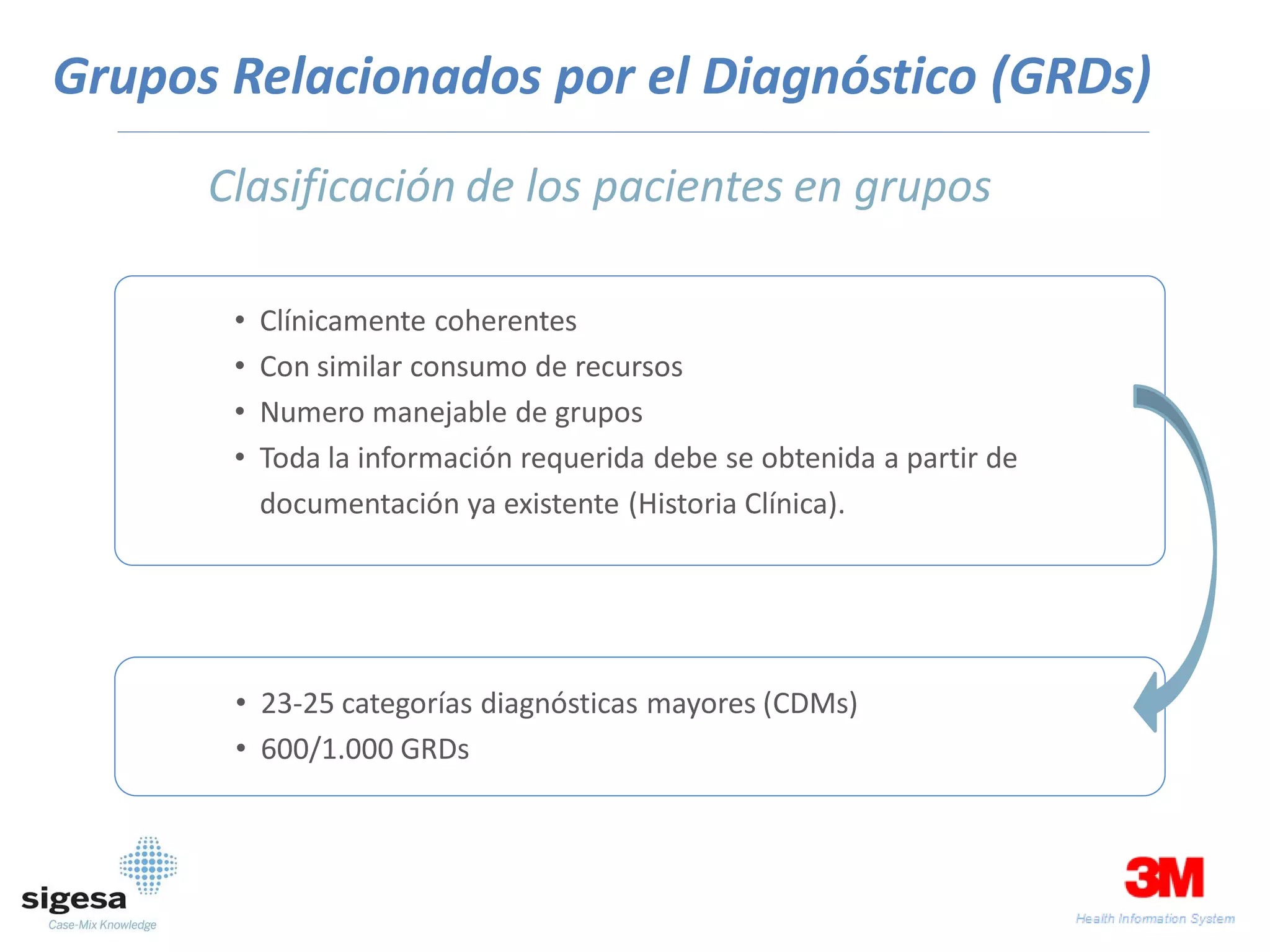 Grupos Relacionados por el Diagnóstico (GRDs)
      Clasificación de los pacientes en grupos

       •   Clínicamente coherentes
       •   Con similar consumo de recursos
       •   Numero manejable de grupos
       •   Toda la información requerida debe se obtenida a partir de
           documentación ya existente (Historia Clínica).




       • 23-25 categorías diagnósticas mayores (CDMs)
       • 600/1.000 GRDs
 