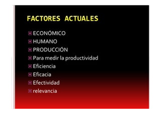 ECONÓMICO
HUMANO
PRODUCCIÓN
Para medir la productividad
Eficiencia
Eficacia
Efectividad
relevancia