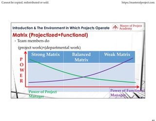 2-INTRODUCTION _ ENVIRONMENTS IN WHICH PROJECTS OPERATE_v4.pdf