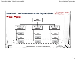 2-INTRODUCTION _ ENVIRONMENTS IN WHICH PROJECTS OPERATE_v4.pdf