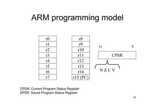 Arm Register R0 2 introduction to arm architecture | PDF