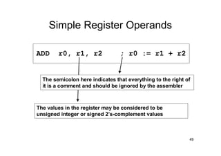 Arm Register R0 Introduction to ARM Architecture | PDF