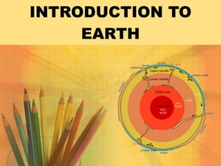 INTRODUCTION TO EARTH 