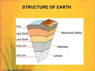 STRUCTURE OF EARTH 