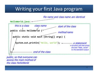 2-Introduction to Java123401923201928191 | PDF