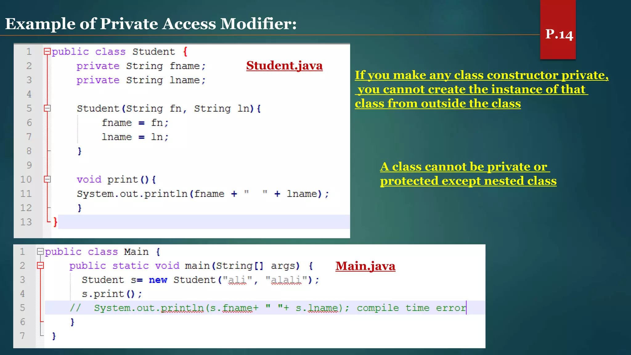 Example of Private Access Modifier:
Student.java
Main.java
If you make any class constructor private,
you cannot create the instance of that
class from outside the class
A class cannot be private or
protected except nested class
P.14
 