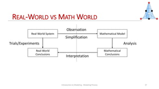 2- Introduction to Modeling.pdf