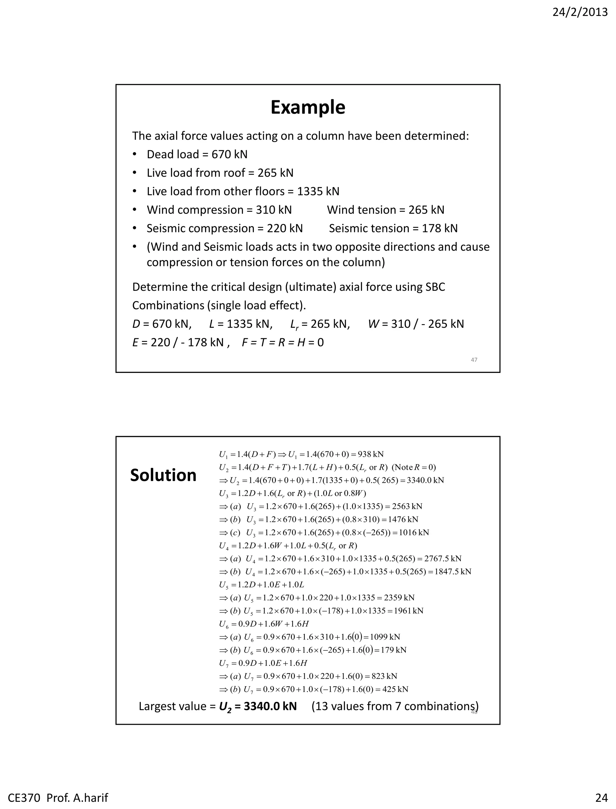 24/2/2013
CE370 Prof. A.harif 24
Example
47
The axial force values acting on a column have been determined:
• Dead load = 670 kN
• Live load from roof = 265 kN
• Live load from other floors = 1335 kN
• Wind compression = 310 kN Wind tension = 265 kN
• Seismic compression = 220 kN Seismic tension = 178 kN
• (Wind and Seismic loads acts in two opposite directions and cause
compression or tension forces on the column)
Determine the critical design (ultimate) axial force using SBC
Combinations (single load effect).
D = 670 kN, L = 1335 kN, Lr = 265 kN, W = 310 / - 265 kN
E = 220 / - 178 kN , F = T = R = H = 0
Solution
48
 
 
kN425)0(6.1)178(0.16709.0)(
kN823)0(6.12200.16709.0)(
6.10.19.0
kN17906.1)265(6.16709.0)(
kN109906.13106.16709.0)(
6.16.19.0
kN196113350.1)178(0.16702.1)(
kN235913350.12200.16702.1)(
0.10.12.1
kN5.1847)265(5.013350.1)265(6.16702.1)(
kN5.2767)265(5.013350.13106.16702.1)(
)or(5.00.16.12.1
kN1016))265(8.0()265(6.16702.1)(
kN1476)3108.0()265(6.16702.1)(
kN2563)13350.1()265(6.16702.1)(
)8.0or0.1()or(6.12.1
kN3340.065)2(5.0)01335(7.1)00670(4.1
0)(Note)or(5.0)(7.1)(4.1
kN938)0670(4.1)(4.1
7
7
7
6
6
6
5
5
5
4
4
4
3
3
3
3
2
2
11



















Ub
Ua
HEDU
Ub
Ua
HWDU
Ub
Ua
LEDU
Ub
Ua
RLLWDU
Uc
Ub
Ua
WLRLDU
U
RRLHLTFDU
UFDU
r
r
r
Largest value = U2 = 3340.0 kN (13 values from 7 combinations)
 
