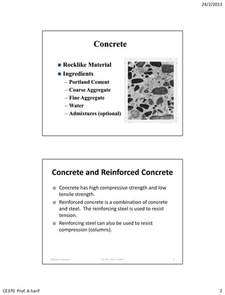 Lec01 Introduction to RC, Codes and Limit States (Reinforced Concrete ...