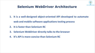 Comprehensive Overview of Selenium: Tools, Architecture, and Testing ...