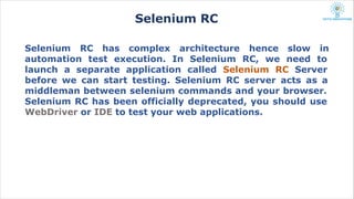 Comprehensive Overview of Selenium: Tools, Architecture, and Testing ...
