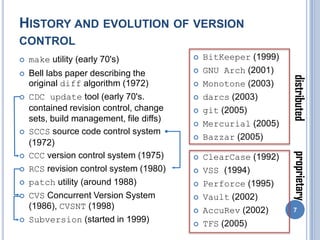 01 - Introduction to Version Control | PPTX | Operating Systems ...