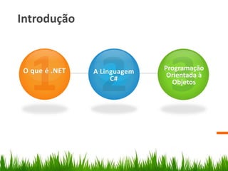 Introdução
O que é .NET A Linguagem
C#
Programação
Orientada à
Objetos
 