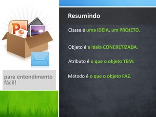 Classe é uma IDEIA, um PROJETO.
Resumindo
para entendimento
fácil!
Objeto é a ideia CONCRETIZADA.
Atributo é o que o objeto TEM.
Método é o que o objeto FAZ.
 