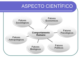 ASPECTO CIENTÍFICO 