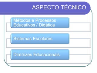 ASPECTO TÉCNICO 