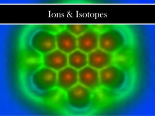 Ions & Isotopes
 