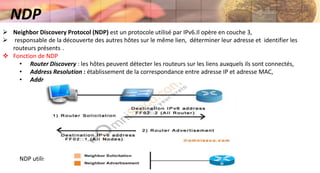 NDP
 Neighbor Discovery Protocol (NDP) est un protocole utilisé par IPv6.Il opère en couche 3,
 responsable de la découverte des autres hôtes sur le même lien, déterminer leur adresse et identifier les
routeurs présents1.
 Fonction de NDP
• Router Discovery : les hôtes peuvent détecter les routeurs sur les liens auxquels ils sont connectés,
• Address Resolution : établissement de la correspondance entre adresse IP et adresse MAC,
• Address Autoconfiguration : assignation automatique d'adresse sans état,
NDP utilise des messages ICMPv6 et les adresses multicast ff02::1 et ff02::2.
 