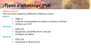 Adresses unicast
IPv6 inclut trois assignations différentes d'adresses unicast :
globale
• 2000::/3
• L'adresse unicast globale est unique au monde sur Internet
• attribuer par le FAI
lien-local
• FE80::/10
• Équivalente a l@ APIPA d’IPv4 =>169.254
• Configurer par défaut
Site local
• FEC0::/10
• Equivalente a l’@ privé IPv4
Types d’adressage IPv6
 