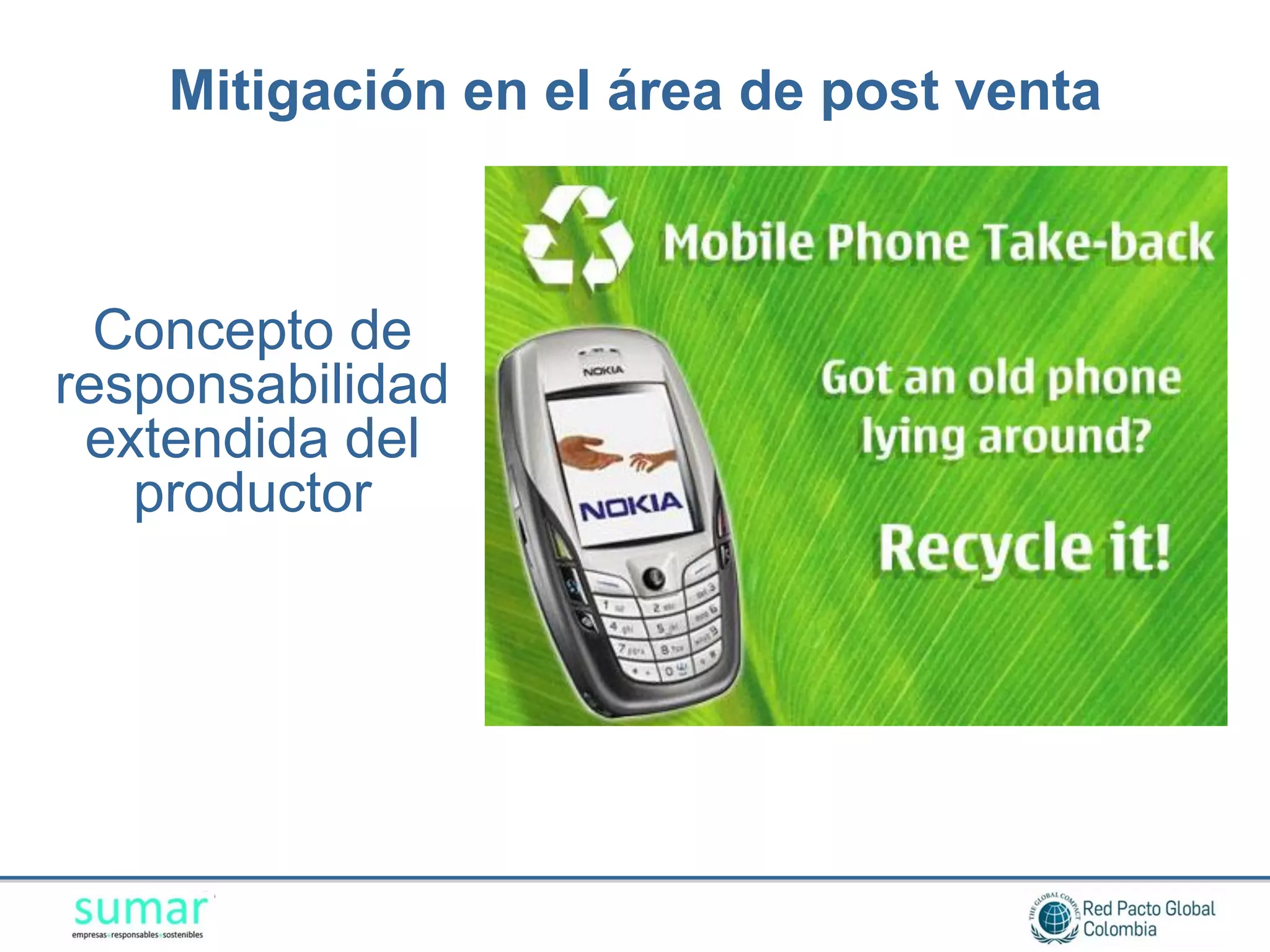 Mitigación en el área de post venta



  Concepto de
responsabilidad
 extendida del
   productor
 