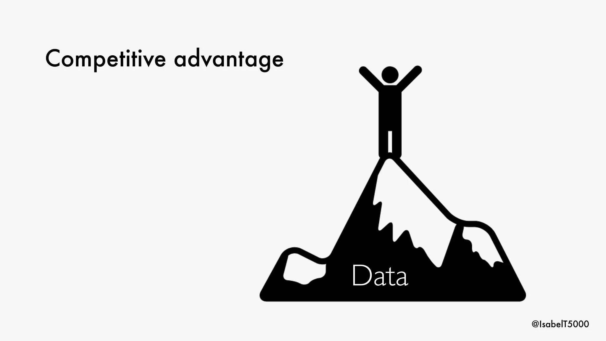 @IsabelT5000
Competitive advantage
Data
 