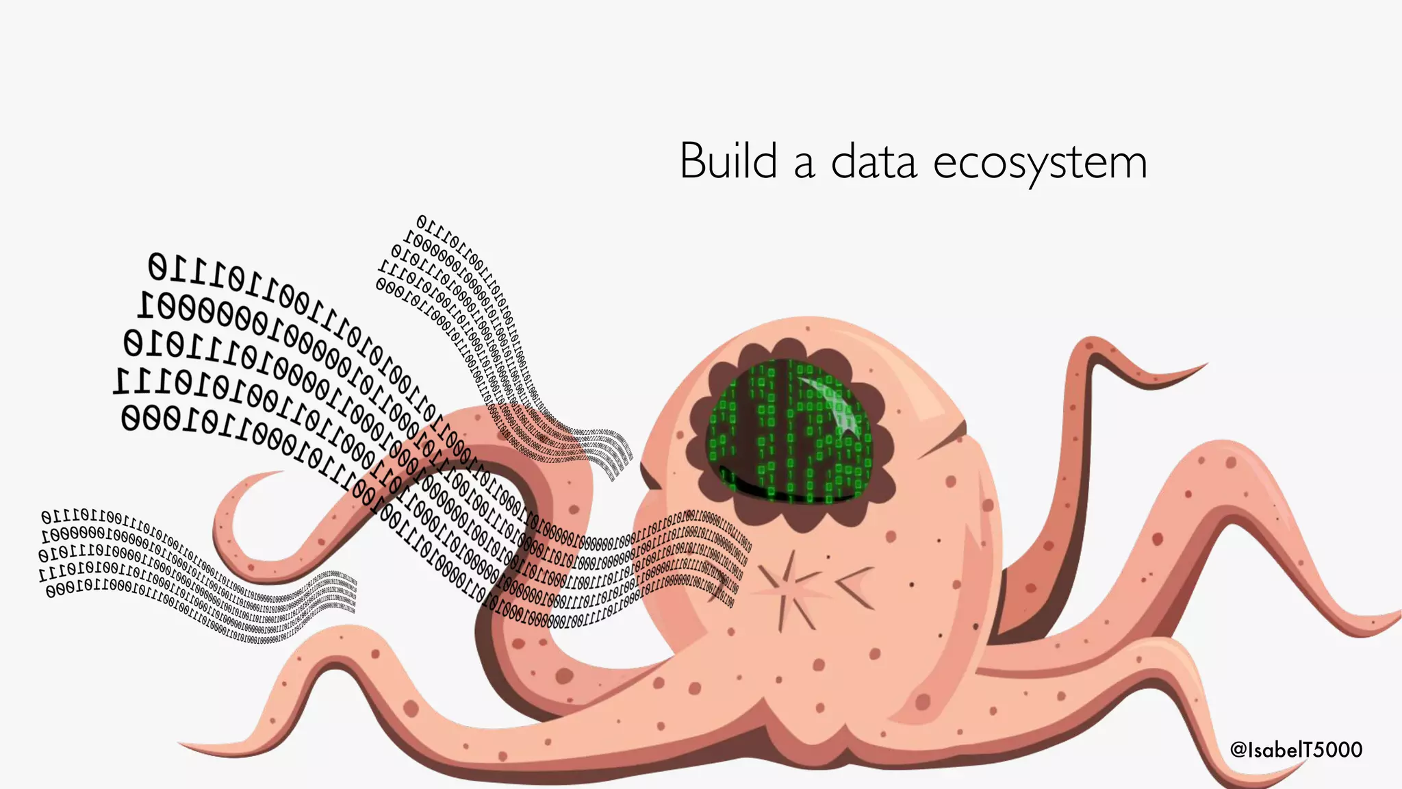 @IsabelT5000
Build a data ecosystem
 