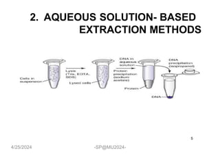 2-Isolation, Extraction and Purification of Nucleic acids.pdf