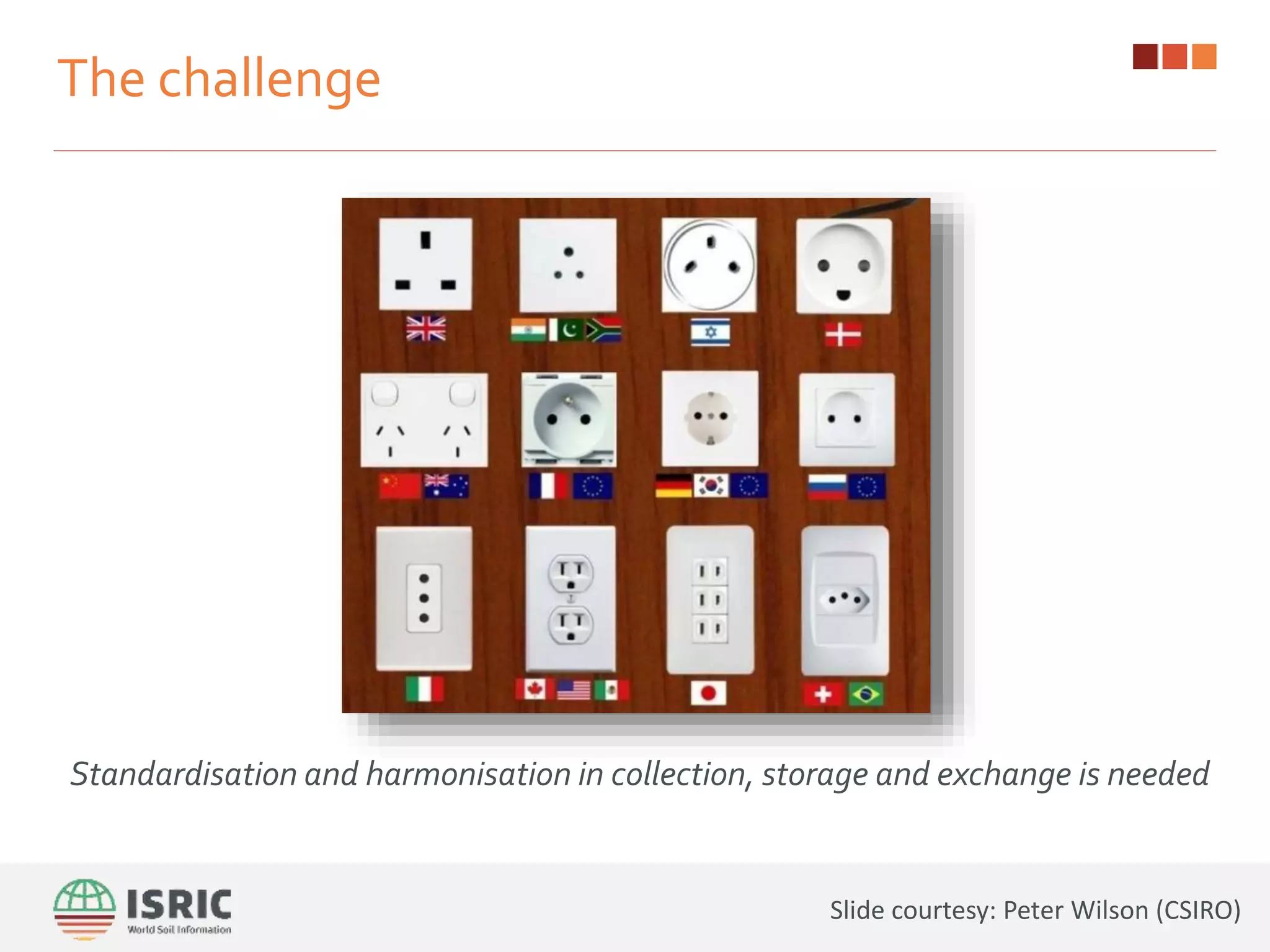 The challenge
Standardisation and harmonisation in collection, storage and exchange is needed
Slide courtesy: Peter Wilson (CSIRO)
 