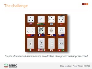 The challenge
Standardisation and harmonisation in collection, storage and exchange is needed
Slide courtesy: Peter Wilson (CSIRO)
 