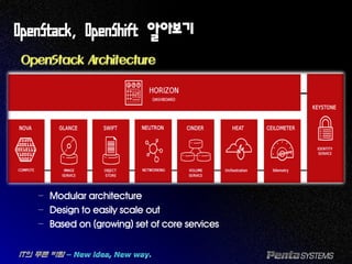 OpenStack, OpenShift 알아보기
OpenStack Architecture
– Modular architecture
– Design to easily scale out
– Based on (growing) set of core services
 