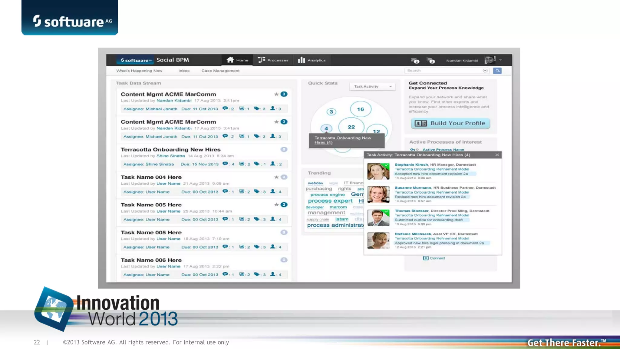 22 |

©2013 Software AG. All rights reserved. For internal use only

 