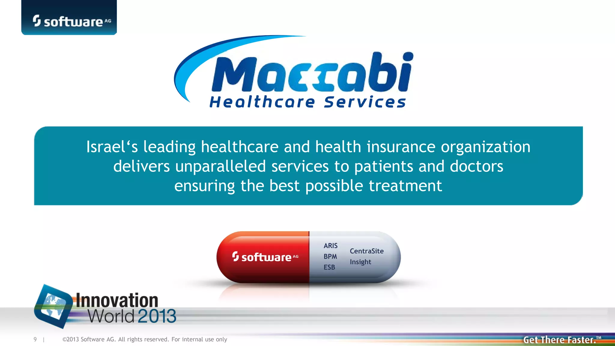 Israel‘s leading healthcare and health insurance organization
delivers unparalleled services to patients and doctors
ensuring the best possible treatment

ARIS
BPM
ESB

9 |

©2013 Software AG. All rights reserved. For internal use only

CentraSite
Insight

 