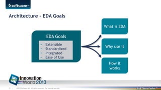 Architecture – EDA Goals
What is EDA

EDA Goals
•
•
•
•

Extensible
Standardized
Integrated
Ease of Use

Why use it

How it
works

25 |

©2013 Software AG. All rights reserved. For internal use only

 