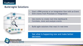 Build Agile Solutions
•
•
•
•

Use events to create real-time dashboards
Correlate, store and analyze events

•

Build agile solutions that react in real-time

•

36 |

Start a BPM process or an Integration flow with an Event
Emit events from Processes or Integrations

See what is happening now and make better
decisions

©2013 Software AG. All rights reserved. For internal use only

 
